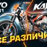 Мотоцикл KAYO T2 250 MX 21/18 (2022 г.) ПТС MSD