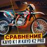 Мотоцикл кроссовый KAYO K1 250 MX 21/18 (2024 г.) MSD (K1)